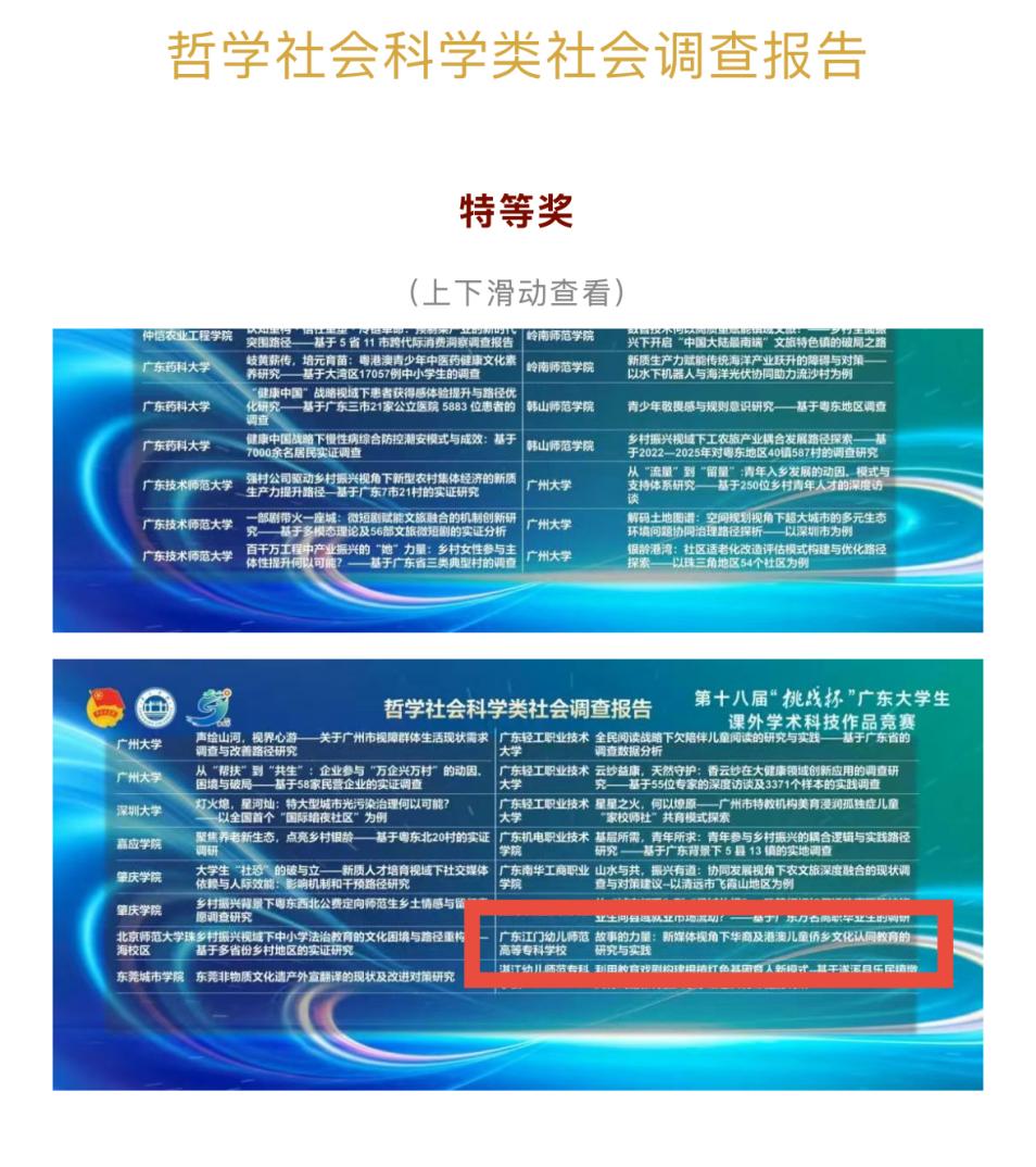 报喜:江门侨文化教育科研项目斩获全省特等奖-图片1