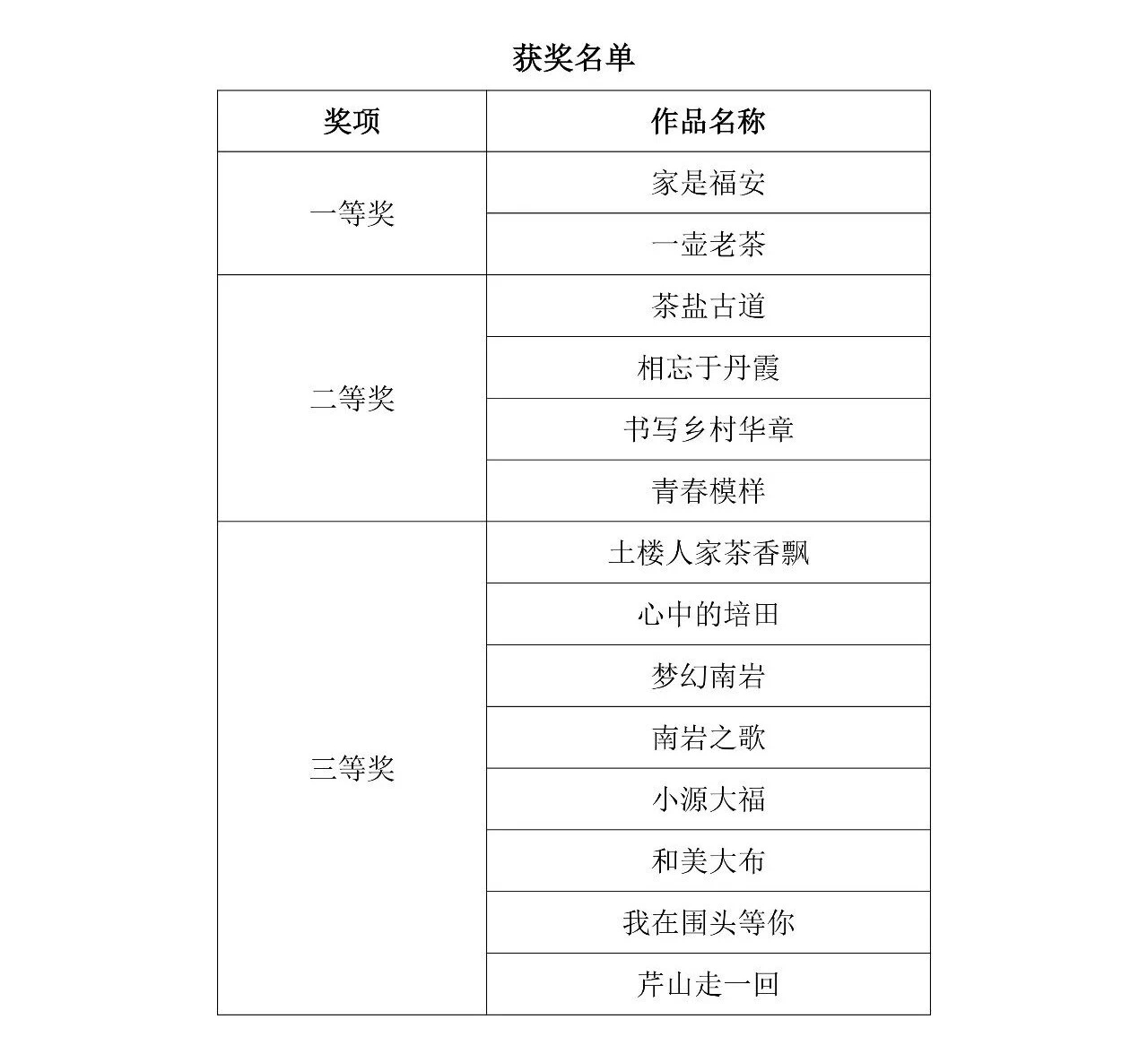 “吴石故里”——福建省首届村歌大赛总决赛在福州隆重举行-图片5