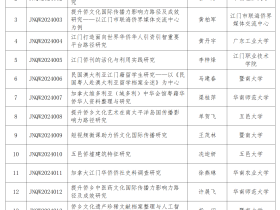 报喜：5项“江门侨文化”通过全省遴选成功立项！