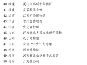 无锡市鸿山泰伯文化区入选第十批“中国华侨国际文化交流基地”