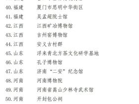【重磅发布】 “中国华侨国际文化交流基地”又增92家